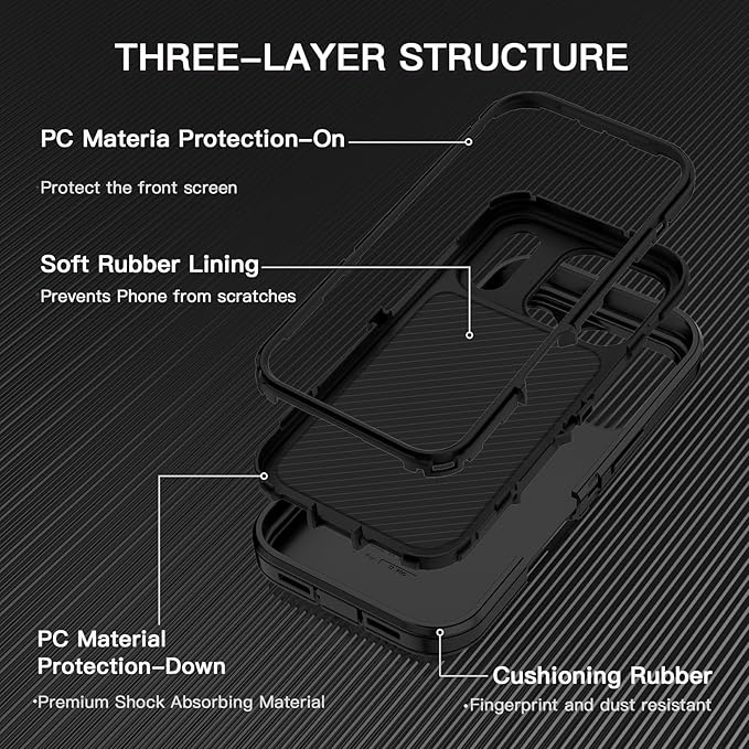 for iPhone 17 Pro Case Shockproof Dust/Drop Proof 3-Layer Full Body Protection [Without Screen Protector] Rugged Heavy Duty Cover Case for Apple iPhone 17 Pro 6.3" 2025,Black