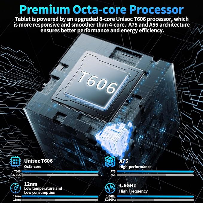 2025 Android 15 Tablet with Keyboard, 24GB+128GB+2TB Expand, 10.1 Inch Octa-Core 2-in-1 Tablets with 5G/2.4G WiFi, 8000mAh, BT5.0, GMS Certified, with Mouse, Case, Stylus, Split Screen(Black case)