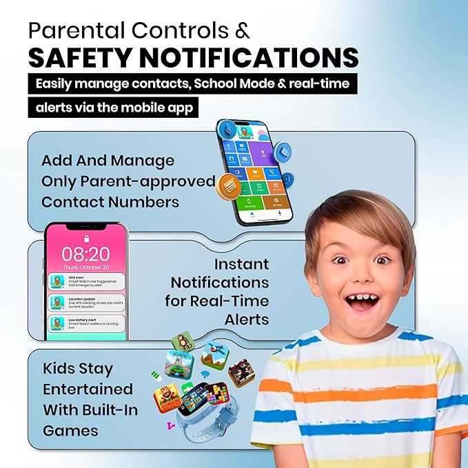 Kids Watch with GPS Tracker, Two-Way Calling, Real-Time Tracking & SOS Alerts - Smart Watch for Kids Call and Text with Geo-Fencing, School Mode, Water-Resistant, Long Battery Life & Parental Controls