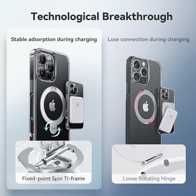 CASEKOO 360 Spin Max Magnetic Titanium Stand for iPhone 16 Pro Max Case [Fit with Magsafe][16FT Military Protection] [No-Yellow Crystal Clear] Slim 16 ProMax Case with Stand 6.9'', Clear