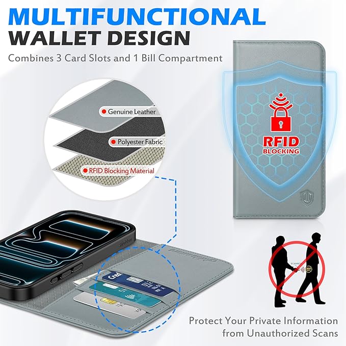 SHIELDON Wallet Case for iPhone 17 6.3-inch 5G 2025 | Genuine Leather, Flip, Magnetic Closure, RFID Blocking 3 Card Holder, Kickstand, Full Protection, Shockproof Soft TPU Cover - Gray