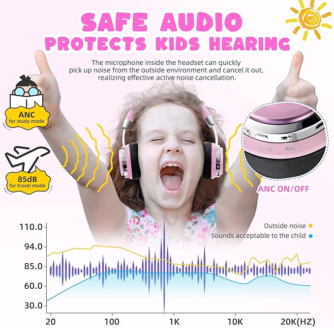 PROHEAR 010 Pro Active Noise Cancelling Headphones for Kids – Bluetooth, 85dB Safe Volume, 80H Playtime, Hi-Fi Over-Ear Wireless Headphones with Mic for iPad, Tablet, Travel – Pink