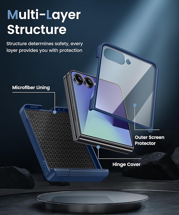 Vihibii for Samsung Galaxy Z Flip 7 Case Slim with Stand & Rugged Hinge Protection & Outer Screen Protector & Non-Slip Texture, Shockproof Protective Cover Phone Case for Galaxy Z Flip 7 5G 2025, Blue