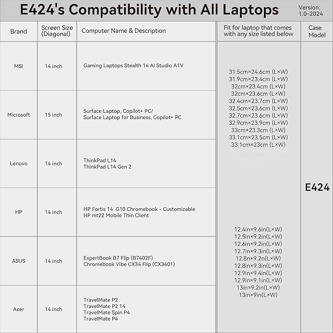 Smatree 15 inch Laptop Sleeve for Microsoft Surface Laptop for Business Copilot+PC, for Surface Laptop7 Protective Case with Accessory Pocket, YKK Zipper, Patented Super Corner Design (E424)