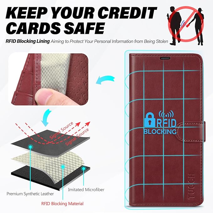 TUCCH Wallet Case for Galaxy S25 Plus 5G, Magnetic Kickstand RFID Blocking Card Slot Folio PU Leather Protective Flip Cover with TPU Shockproof Inner Case Compatible with Galaxy S25 Plus, Dark Red