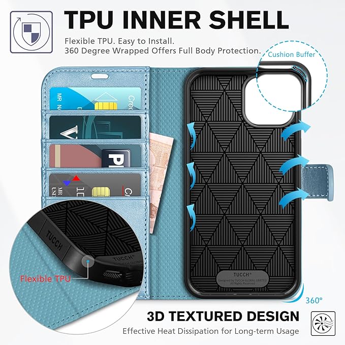 TUCCH Case Wallet for iPhone 14 5G, [RFID Blocking] 4 Card Holder Stand [Shockproof TPU Interior Case] PU Leather Magnetic Protective Flip Cover Compatible with iPhone 14 6.1", Shiny Light Blue