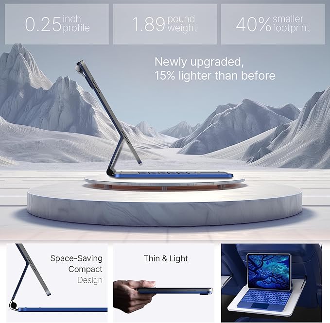 typecase Keyboard Case for iPad Air 13(M3 2025 / M2 2024) and iPad Pro 12.9 (6th, 5th, 4th, 3rd Gen),Magic Keyboard, Easy-Set Magnetic Stand,Multi-Touch Trackpad, 11 Colors Backlight,Navy Blue