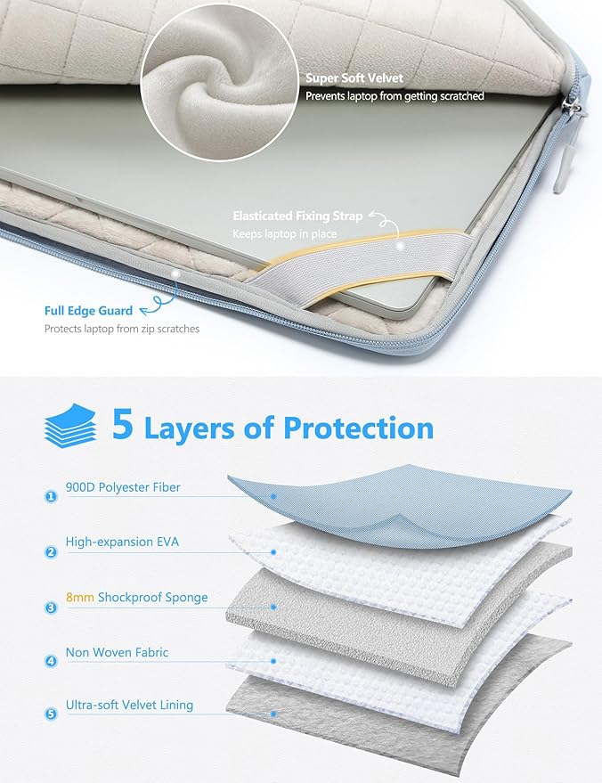 HYZUO 15-16 Inch Laptop Bag Sleeve for MacBook Pro 16 M4 M3 M2 M1 2025-2019, 15" Surface Book, Notebook Case for 15" 15.6" Dell HP Lenovo ThinkBook Asus Acer Samsung Huawei, Pale Blue