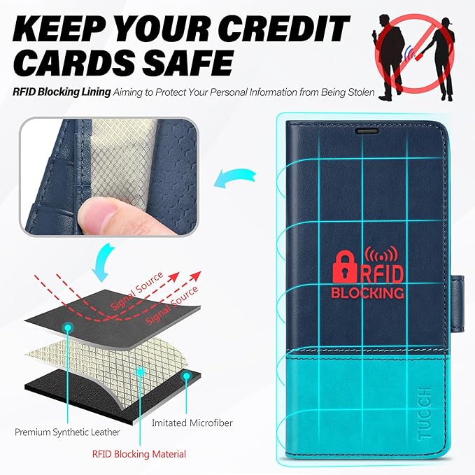 TUCCH Wallet Case for Galaxy S25 Ultra 5G, Magnetic PU Leather Kickstand [RFID Blocking] Card Slot Folio Cover with [TPU Shockproof Inner Shell] Compatible with Galaxy S25 Ultra, Blue & Lake Blue