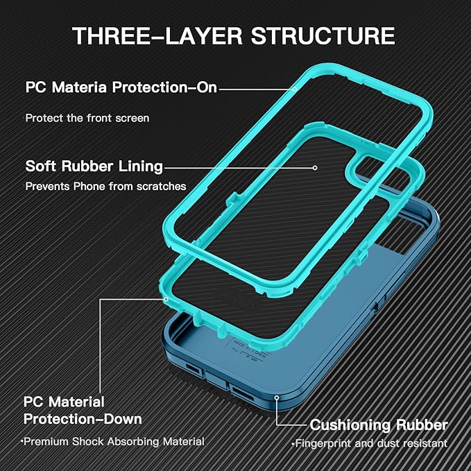 for iPhone 16e Case Shockproof Dust/Drop Proof 3-Layer Full Body Protection [Without Screen Protector] Rugged Heavy Duty Cover Case for Apple iPhone 16e 6.1" 2025,Turquoise