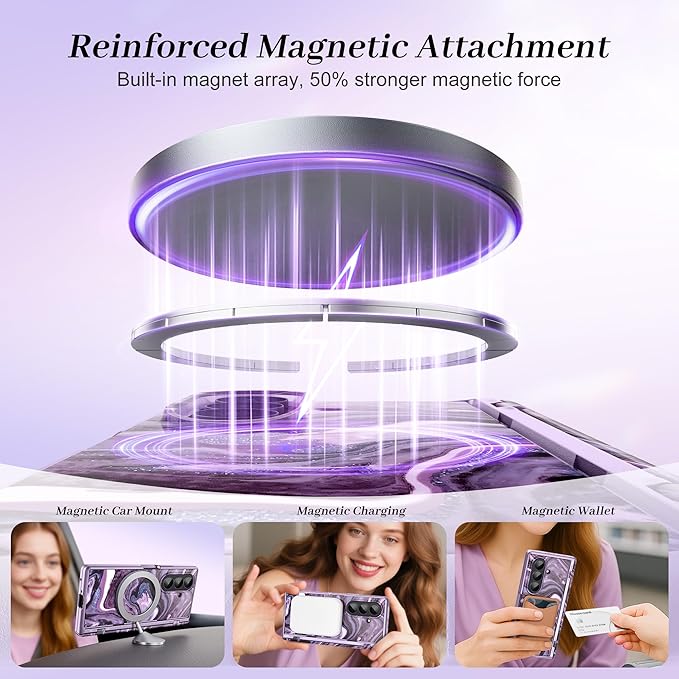 GVIEWIN for Samsung Galaxy Z Fold 7 Case with Privacy Screen Protector [Compatible with Magsafe][Built-in Kickstand] Magnetic Full-Body Hinge Protection Slim Phone Case for Z Fold 7, Quicksand/Purple