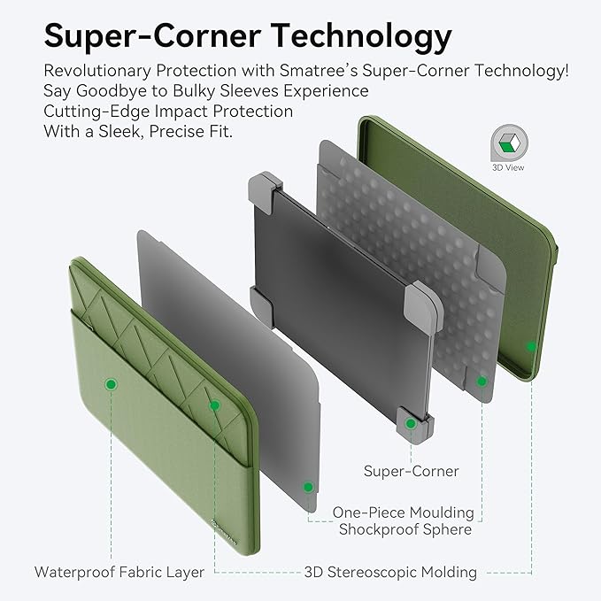Smatree Laptop Sleeve for 14.4 inch Microsoft Surface Laptop Studio/Studio 2, Computer Case with Accessory Pocket, YKK Zipper, Patented Super Corner Design, Green (E415G)