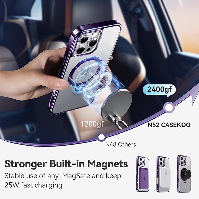 CASEKOO Titanium for iPhone 16 Pro Case with 360° Spin Magnetic Stand [Compatible with Magsafe][16FT Military Protection] Polished for iPhone 16 Pro Case with Stand Ring 6.3'', Premium Purple