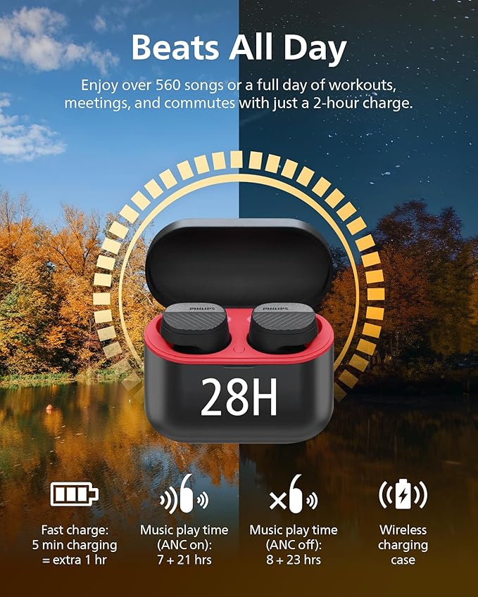 PHILIPS TAA5508 Wireless Earbuds,True Wireless Headphones with Noise Canceling Pro,Quality Sound,28 H Battery Life,Fast Charging,Bluetooth 5.3,Multipoint Connectivity,IPX5,for Sports,App Control,Black