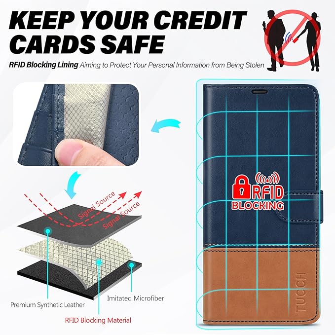 TUCCH Case Wallet for Galaxy S25 FE, PU Leather Magnetic Kickstand [RFID Blocking] 4 Card Slot Folio Flip Cover with [TPU Shockproof Interior Shell] (6.7") 2025, Blue & Brown