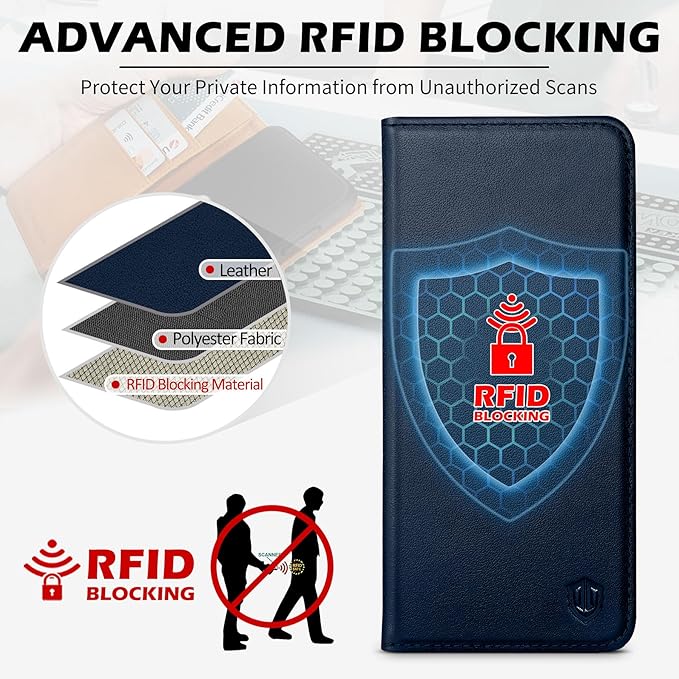 SHIELDON Case for Galaxy S25 Edge 6.7", Genuine Leather Wallet Case with RFID Blocking Card Holder Kickstand Shock Absorbing Full Protective Cover Compatible with Galaxy S25 Edge 5G - Nappa Navy Blue