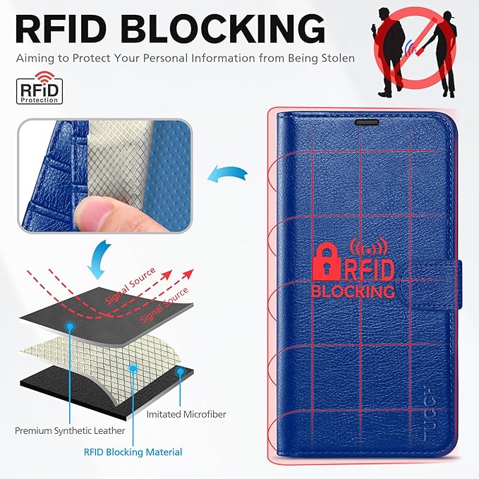 TUCCH Wallet Case for iPhone 14 6.1", Flip PU Leather Magnetic Protective Cover with [RFID Blocking] [4 Card Slots] Stand [TPU Interior Case] Compatible with iPhone 14 6.1, Klein Blue