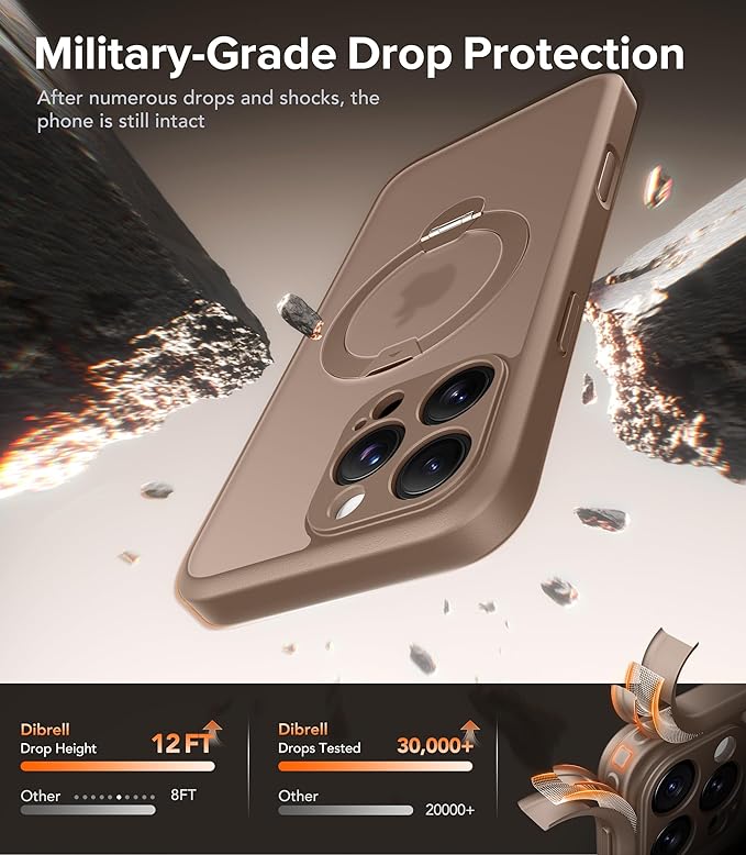 Magnetic for iPhone 16 Pro Max Case, [Unbreakable & Stable Stand] [Phone Case Compatible with MagSafe] [Military-Grade Protection] Slim Translucent Matte Shockproof Phone Cover, Rose Gold