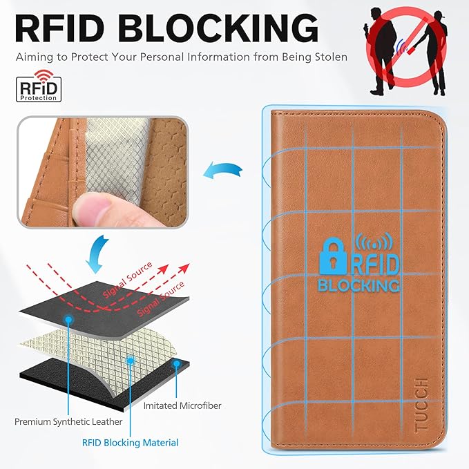 TUCCH Wallet Case for iPhone 15 5G, [RFID Blocking] 3 Credit Card Holder Case Wallet, Kickstand PU Leather Folio Flip Cover [TPU Interior Protective Case] Compatible with iPhone 15 6.1",Light Brown