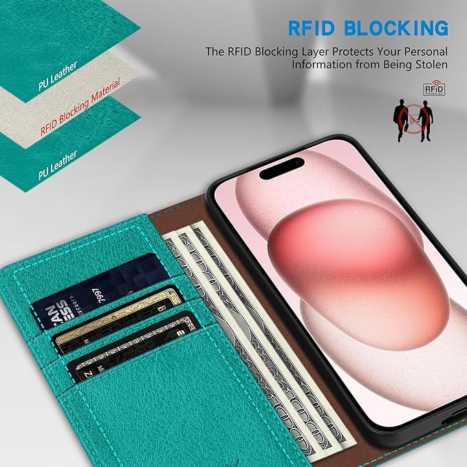 ZZXX for iPhone 15 Wallet Case with [RFID Blocking] Card Slot Stand Strong Magnetic Leather Flip Fold Protective Phone Case for iPhone 15 Case Wallet(Lake Blue-6.1 inch)