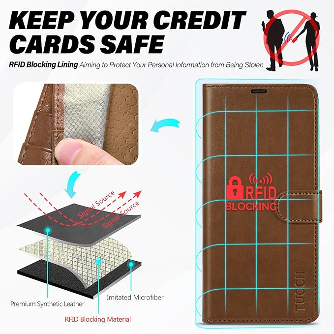 TUCCH Case Wallet for Galaxy S25 Plus 5G, Magnetic PU Leather Kickstand [RFID Blocking] Card Slot Protective Flip Cover with [TPU Shockproof Interior Case] Compatible with Galaxy S25 Plus 6.7", Brown