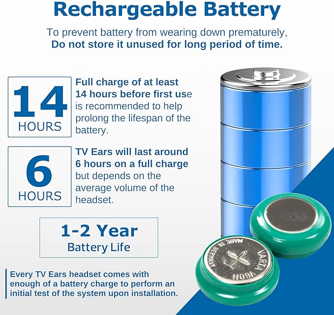 TV · Ears Long Range Digital Wireless Headset System, 5.8 GHz RF Transmitter Headsets for TV, Ideal for Seniors & with Hearing Difficulties, Works with a Wide Range of TV Brands, 1 Pair