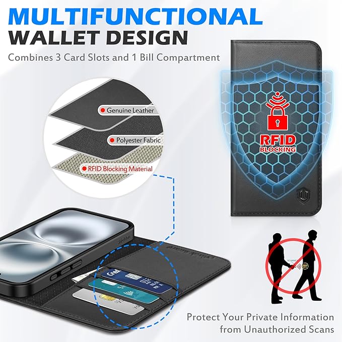 SHIELDON Wallet Case for iPhone 16 5G 2024, Genuine Leather RFID Blocking Credit Card Holder Folio Magnetic Kickstand Shock-Absorbent Protective Phone Case Compatible with iPhone 16 6.1" - Nappa Black