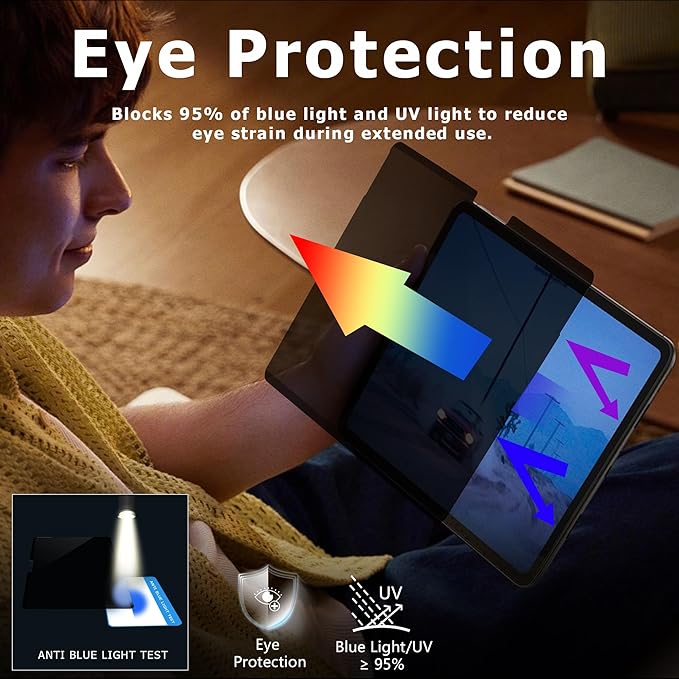 Megoo Privacy Screen Protector for Surface Go 4/3/2/1 10.5 Inch, Anti-Spy, Anti-Glare, Blue Light & UV Blocking, Magnetic Nano Technology, Removable Design