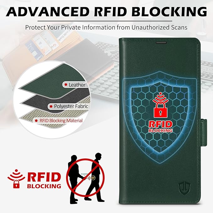 SHIELDON Case for Galaxy S25 Ultra 6.9", Genuine Leather Wallet Case with RFID Blocking Card Holder Kickstand Shock Absorbing Protective Cover Compatible with Galaxy S25 Ultra 2025 - Nappa Evergreen