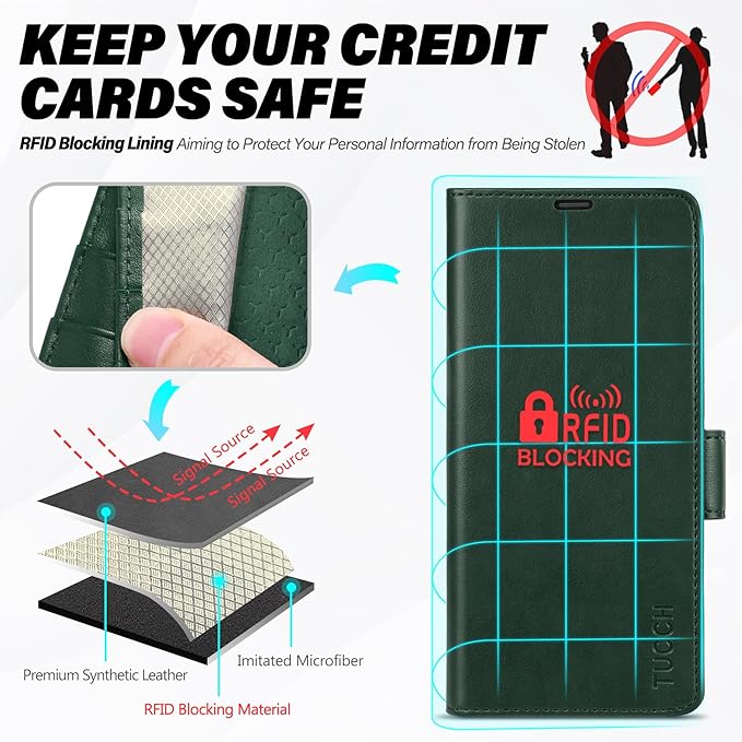 TUCCH Wallet Case for Galaxy S25 Ultra 5G, Magnetic PU Leather Stand [RFID Blocking] Card Slot Protective Folio Flip Cover with TPU Shockproof Interior Case Compatible with Galaxy S25 Ultra, Evergreen