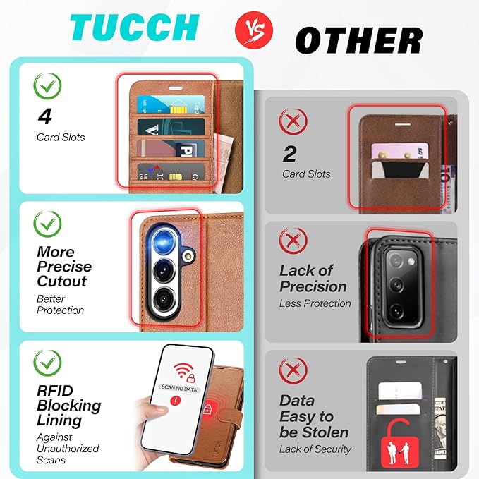 TUCCH Wallet Case for Galaxy S25 5G with [TPU Shockproof Interior Case] [RFID Blocking] Folio Stand Card Slot, Magnetic PU Leather Protect Folio Cover Compatible with Galaxy S25 6.2" 2025, Light Brown