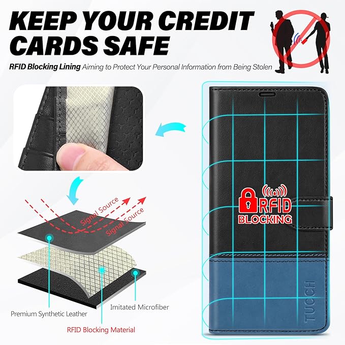 TUCCH Wallet Case for Galaxy S25 Edge, PU Leather Stand [RFID Blocking] [4 Credit Card Holders] Flip Cover with [TPU Shockproof Interior Case] Compatible with Galaxy S25 Edge 6.7", Black & Light Blue