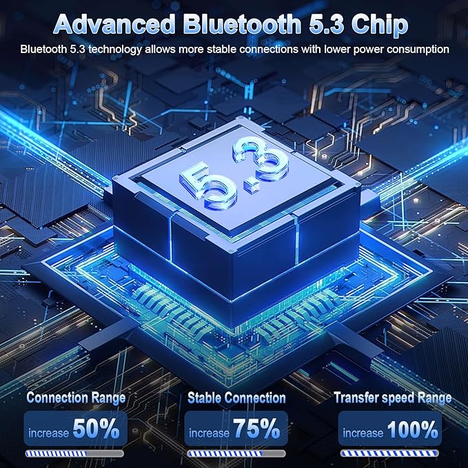 Wireless Earbud, Bluetooth 5.3 Headphones Deep Bass with 4 HD Mics, Wireless Headphones in Ear 40H Playtime, Bluetooth Earphones with Light Weight, IP7 Waterproof Ear Buds for Android IOS, Snow White