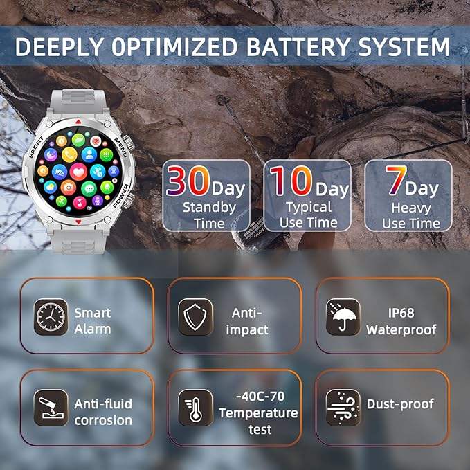 Military Smart Watches for Men(Answer/Make Calls), 1.52" HD Fitness Watch, AI Built-in,AI Face,Heart Rate Sleep Monitor, 100+ Sport Modes, Text, IP68 Waterproof Smartwatch for Android iOS