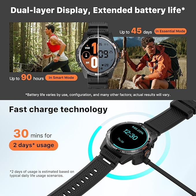 Ticwatch Atlas Smartwatch for Men Android Wear OS Smart Watch Outdoor 90 Hrs Battery 110+ Workout Modes Heat Map Fall Detection Health Fitness Tracker 5ATM GPS Compass Android Compatible Only