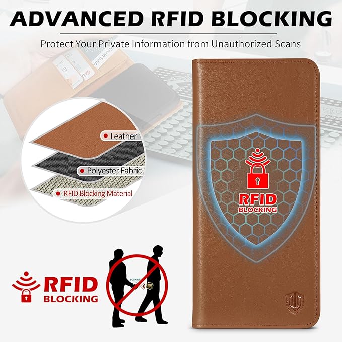 SHIELDON Case for Galaxy S25 Plus 5G, Genuine Leather Wallet Case with Kickstand RFID Blocking Card Holder Magnetic Shock Absorbing Cover Compatible with Galaxy S25+ 6.7" 2025 - Nappa Saddle Brown