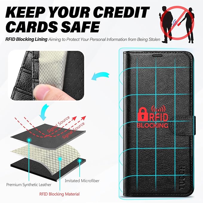 TUCCH Wallet Case for Galaxy S25 Plus, Magnetic PU Leather Stand [RFID Blocking] Card Slots Protective Folio Cover with [TPU Shockproof Interior Case] Compatible with Galaxy S25 Plus, Textured Black