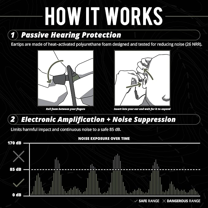 ISOtunes Sport Advance BT Shooting Earbuds: Tactical Bluetooth Hearing Protection (OD Green)