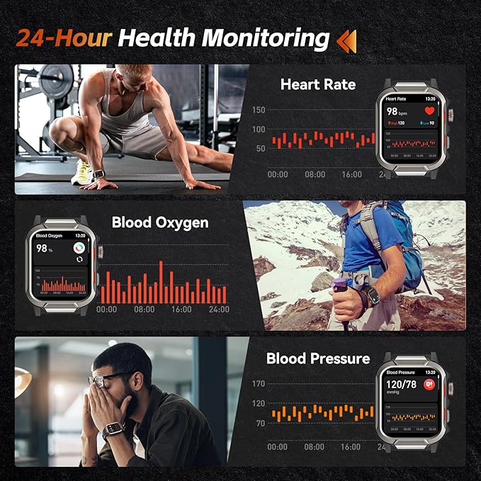 Smart Watches for Men (Answer/Make Calls), 1.96" Fitness Smart Watch with Heart Rate/Blood Oxygen/Sleep Monitor/100+ Sport Modes, 3ATM Waterproof Smartwatch Mens Watches for Android and iPhone