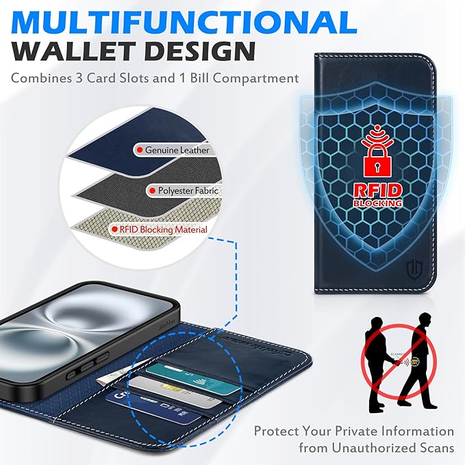 SHIELDON Wallet Case for iPhone 16 5G 2024, Genuine Leather Folio Book Magnetic Closure RFID Blocking Card Slots Kickstand Full Protection Case Compatible with iPhone 16 6.1" - Retro Dark Blue
