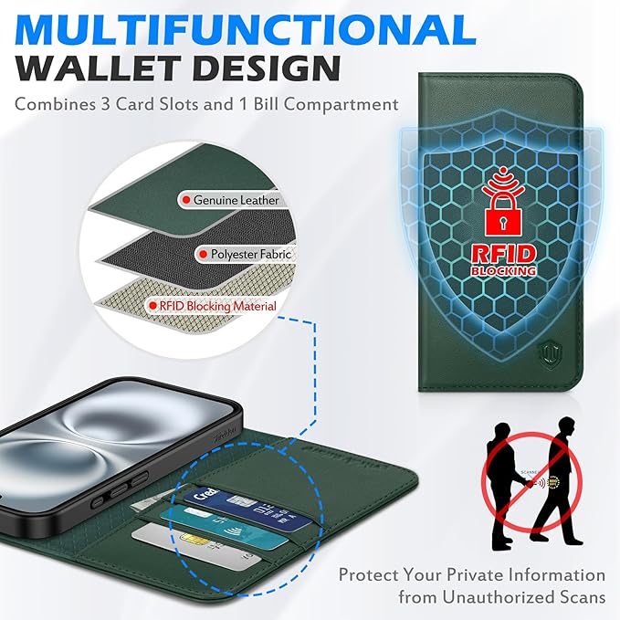 SHIELDON Case for iPhone 16 5G 2024, Genuine Leather Wallet Flip RFID Blocking Card Slot Kickstand Magnetic Shockproof TPU Phone Holder Case Compatible with iPhone 16 6.1" - Nappa Evergreen