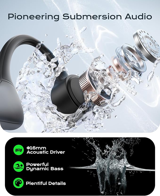 Open Ear Sport Headphones, Wireless Bone Conduction Earphones, Built-in 32GB MP3,with Mic, IP68, Sweat & Water Resistant, Up to 8 Hours Battery, Bluetooth 5.3, for Running, Workouts, Swimming