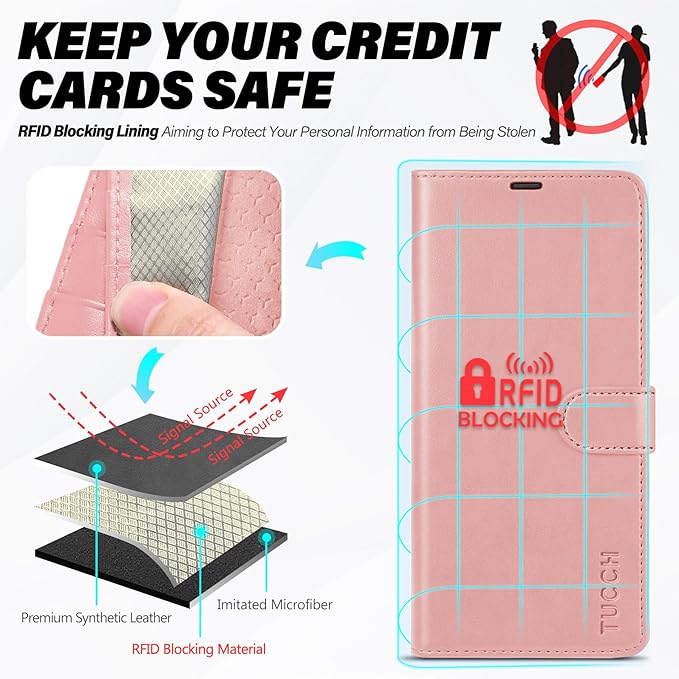 TUCCH Wallet Case for Galaxy S25 Plus 5G, Magnetic PU Leather Kickstand [RFID Blocking] Card Slot Folio Cover with [TPU Shockproof Inner Shell] Compatible with Galaxy S25 Plus 6.7" 2025, Rose Gold