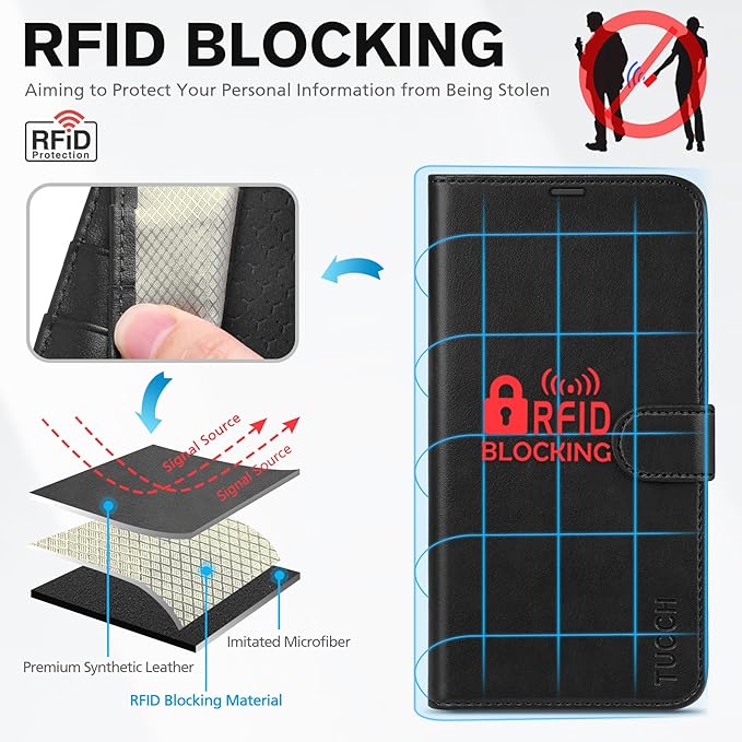 TUCCH Case Wallet for iPhone 15 6.1", Kickstand PU Leather [RFID Blocking] 4 Card Holder Magnetic Stand Protective Cover [TPU Shockproof Inner Shell] 5G 2023, Black