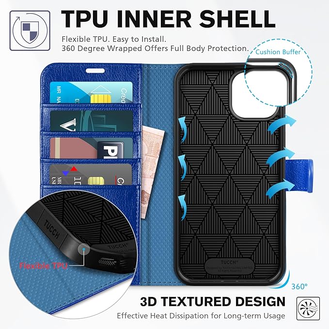 TUCCH Wallet Case for iPhone 14 6.1", Flip PU Leather Magnetic Protective Cover with [RFID Blocking] [4 Card Slots] Stand [TPU Interior Case] Compatible with iPhone 14 6.1, Klein Blue