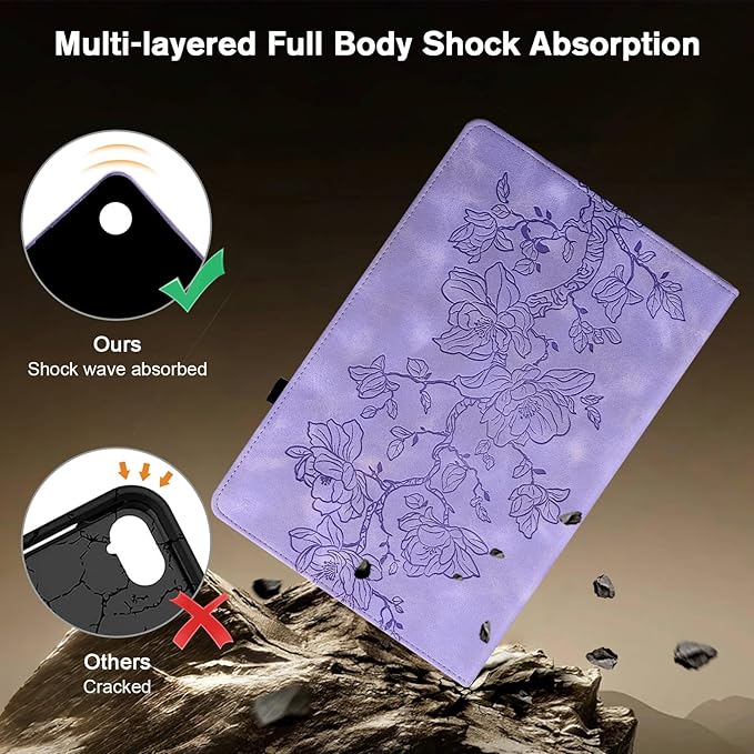 Case for Samsung Galaxy Tab A7 10.4 Inch 2022 2020 (SM-T500/T505/T507), Slim PU Leather Folio Cover with Multi-Angle Stand and Pen Holder, Purple