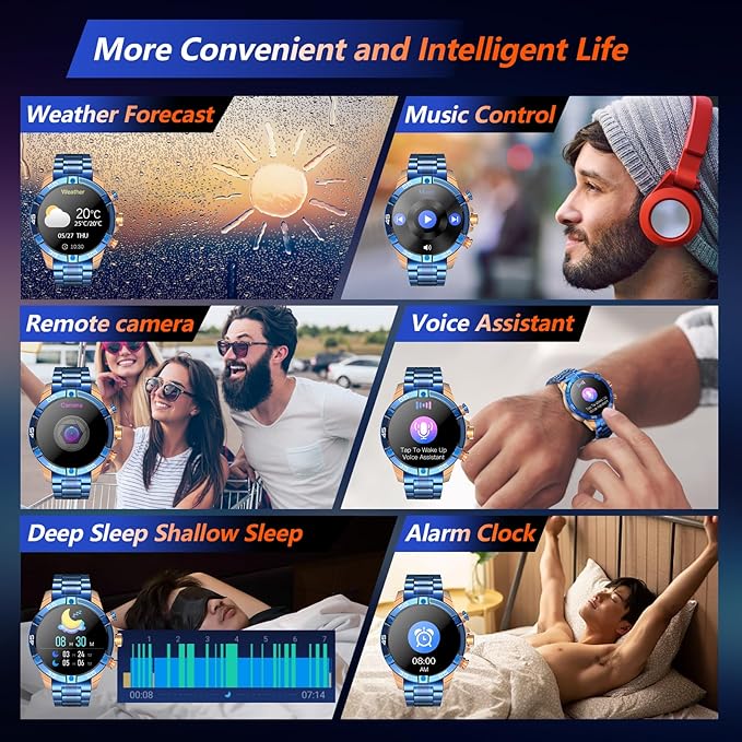 Smartwatch for Men 1.53-Inch Luxury Business Sports & Fitness Men's Watch, IP67 Water Resistant, 440mAh Extended Standby, Multi-Sport Mode and Monitor, Supports IOS 8.0 and Android 4.4 (Steel Blue)