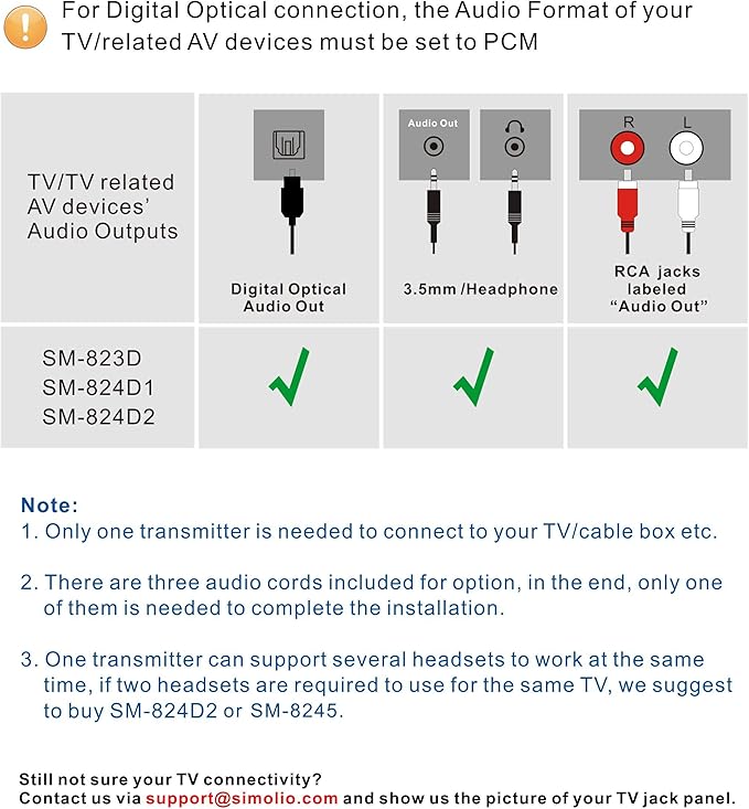 SIMOLIO 2.4G Digital TV Wireless Headphones with Spare Battery for Seniors, Dialog Clarity Wireless Headphones for TV Watching with Tone & Balance Control, Support Optical/RCA/AUX, 164ft, No Delay