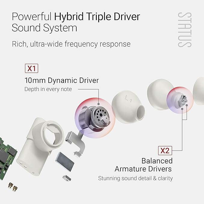 Status Audio Between 3ANC Bone Wireless Earbuds - Triple Driver - Active Noise Cancelling - 6X Microphones - Transparency Mode - 8H Playtime - Bluetooth 5.2. - IPX5 Waterproof