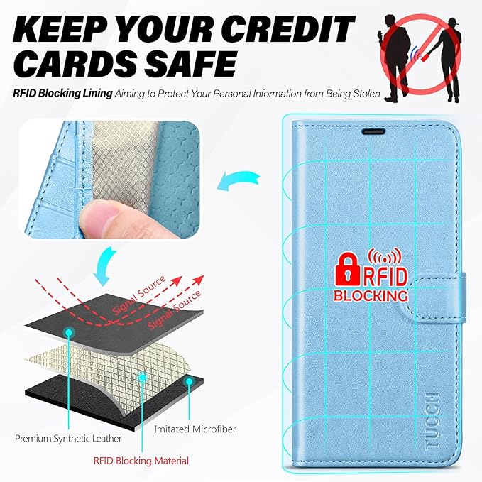 TUCCH Case Wallet for Galaxy S25 FE 5G, Magnetic PU Leather Kickstand [RFID Blocking] 4 Card Slots Flip Cover with [TPU Shockproof Interior Shell] (6.7") 2025, Pearly Light Blue